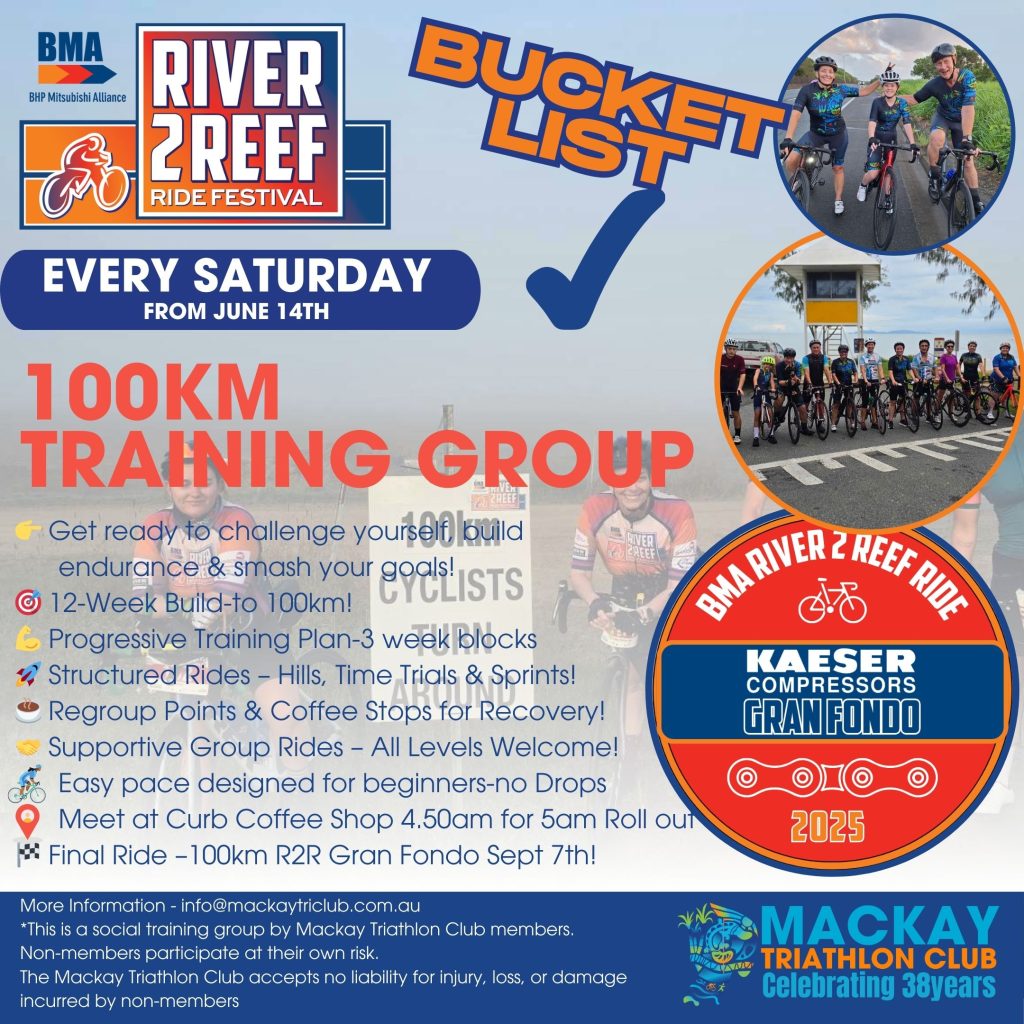 R2R Training